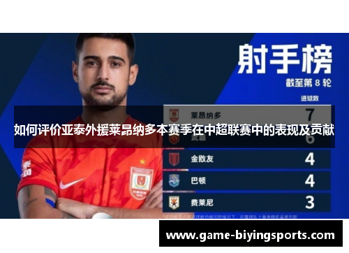 如何评价亚泰外援莱昂纳多本赛季在中超联赛中的表现及贡献 如何评价亚泰外援莱昂纳多本赛季在中超联赛中的表现及贡献