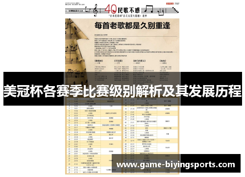 美冠杯各赛季比赛级别解析及其发展历程 美冠杯各赛季比赛级别解析及其发展历程