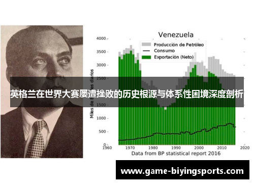 英格兰在世界大赛屡遭挫败的历史根源与体系性困境深度剖析 英格兰在世界大赛屡遭挫败的历史根源与体系性困境深度剖析