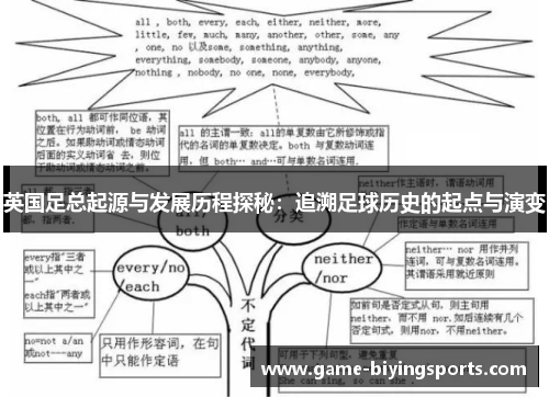 英国足总起源与发展历程探秘:追溯足球历史的起点与演变 英国足总起源与发展历程探秘:追溯足球历史的起点与演变