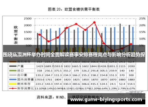 围绕庙澳洲杯举办时间全面解读赛事安排赛程亮点与影响分析趋势探