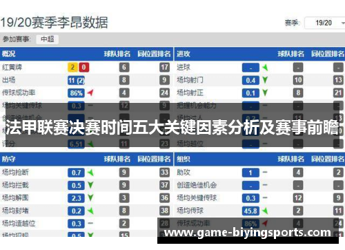 法甲联赛决赛时间五大关键因素分析及赛事前瞻