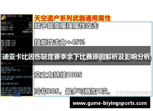 迪亚卡比因伤缺席赛季余下比赛原因解析及影响分析