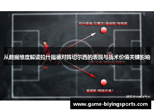 从数据维度解读拉什福德对阵切尔西的表现与战术价值关键影响