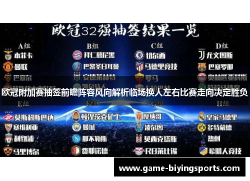 欧冠附加赛抽签前瞻阵容风向解析临场换人左右比赛走向决定胜负