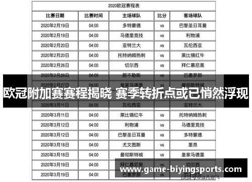 欧冠附加赛赛程揭晓 赛季转折点或已悄然浮现